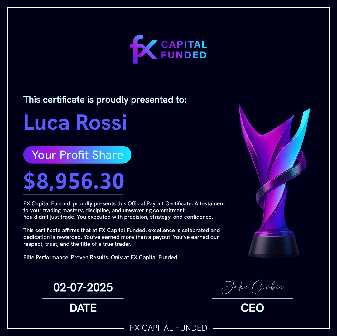 Fx Capital Funded Payout Certificate - $8,956