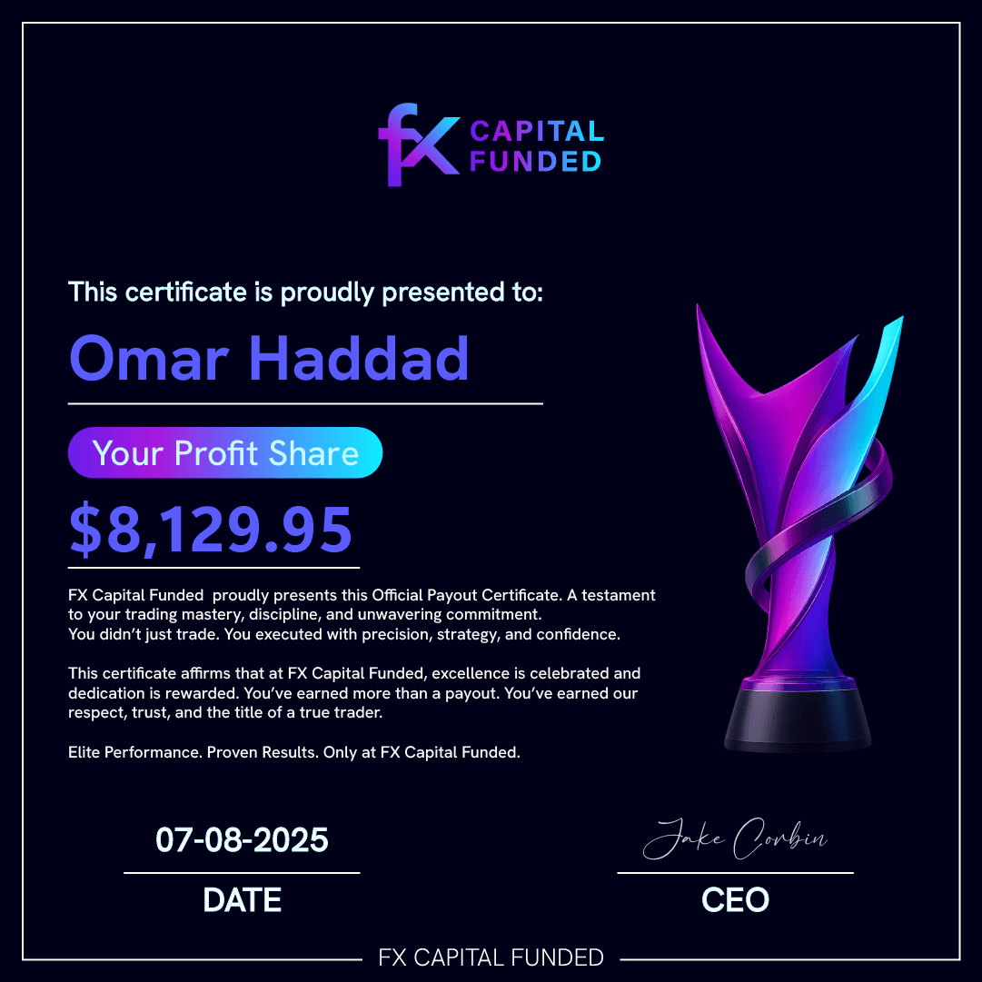 Fx Capital Funded Payout Certificate - $8,129