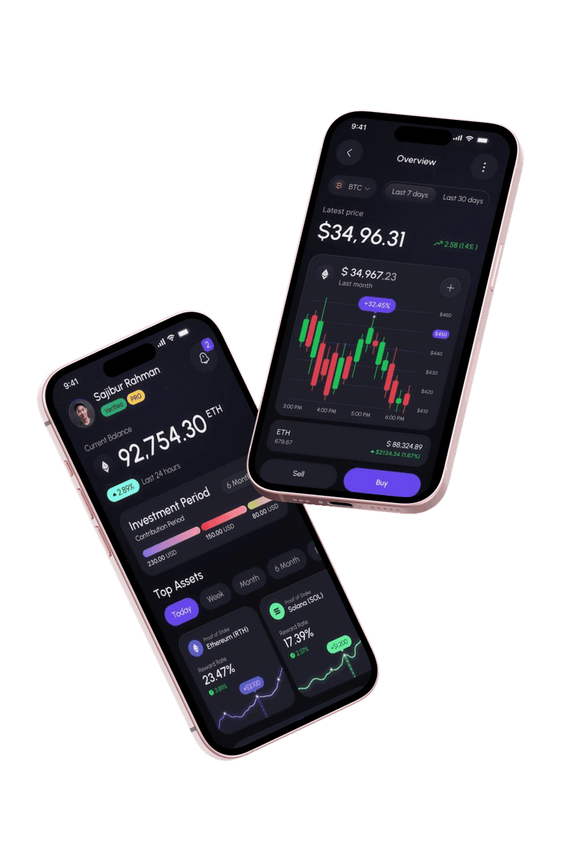 Fx Capital Funded Platform Preview