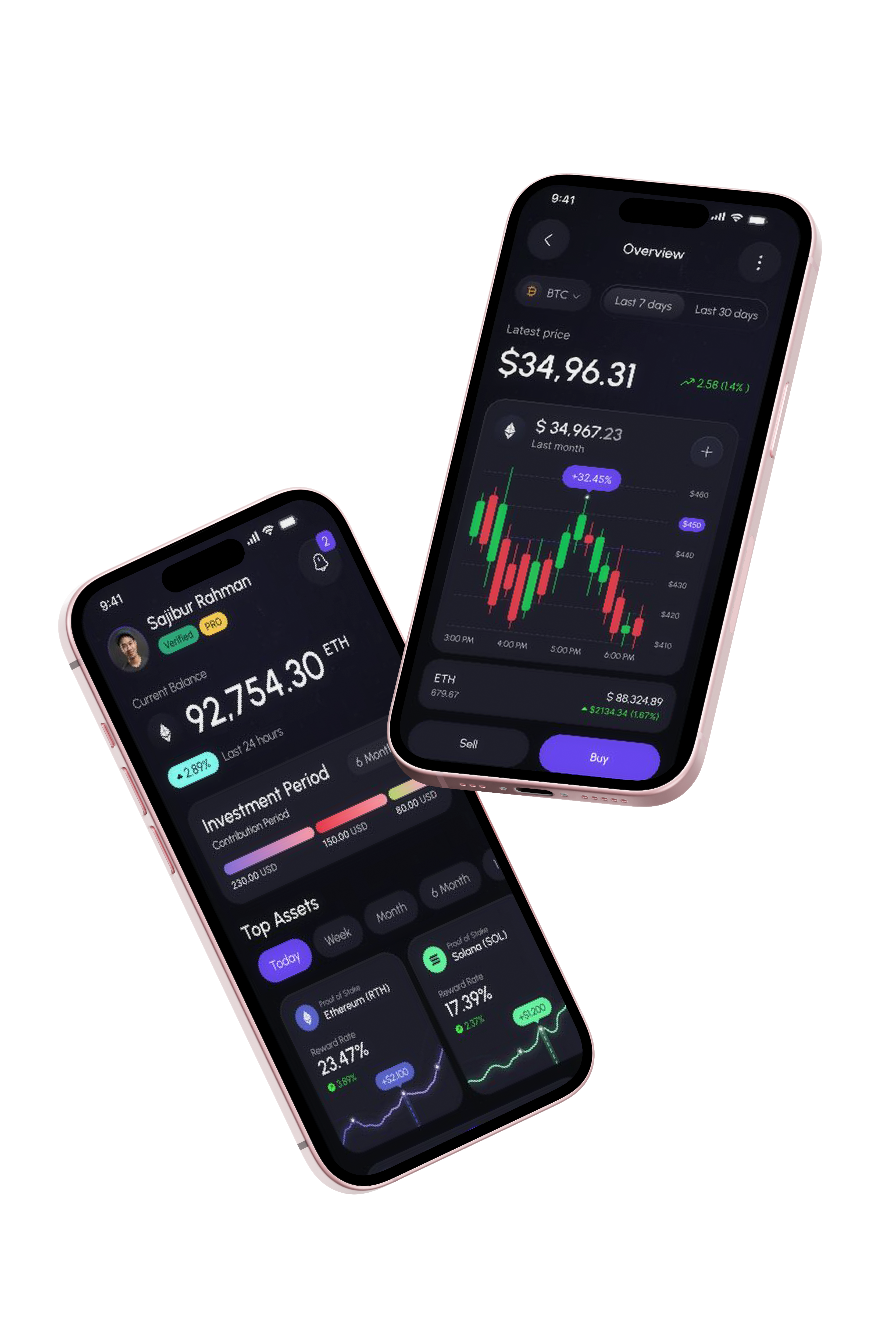 FX Capital Funded Platform Preview